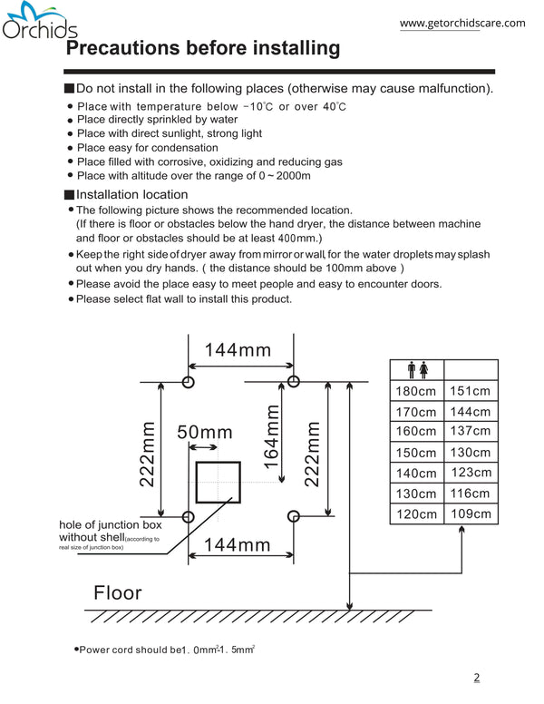 High Speed SS Hand Dryer (Mini)