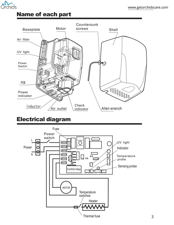 High Speed SS Hand Dryer (Mini)